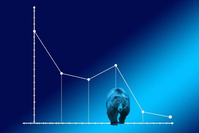taxas de juros e bear market
